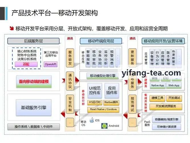 J9高画质开放世界角色扮演游戏实机推流运行图