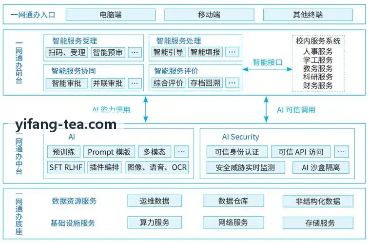 J9竞技类第一人称射击游戏低时延触控实机
